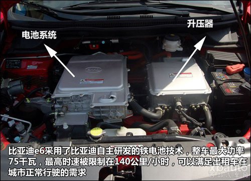 摆脱油价束缚 深度解析新能源汽车技术
