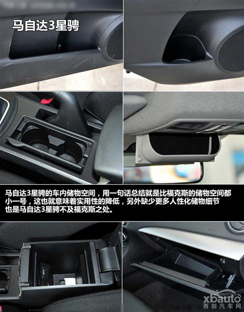 马自达