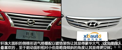 西部汽车网日产轩逸对比现代朗动