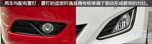 西部汽车网日产轩逸对比现代朗动