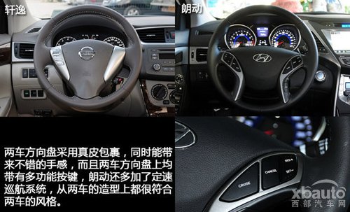西部汽车网日产轩逸对比现代朗动