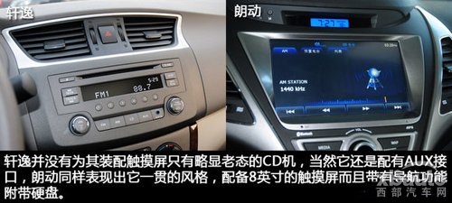 西部汽车网日产轩逸对比现代朗动