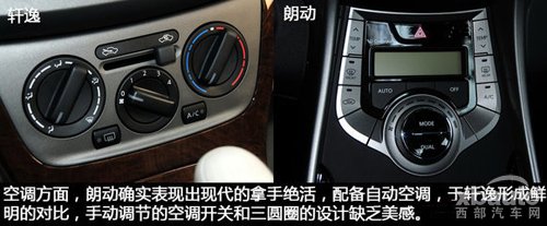 西部汽车网日产轩逸对比现代朗动