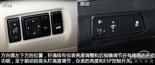 西部汽车网日产轩逸对比现代朗动