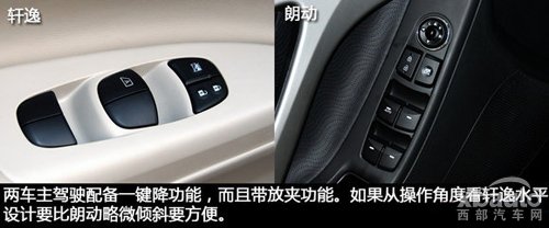 西部汽车网日产轩逸对比现代朗动
