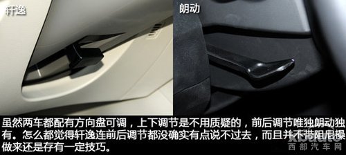 西部汽车网日产轩逸对比现代朗动
