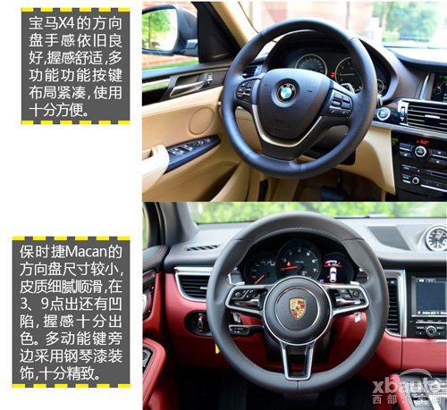 西部汽车网宝马X4对比保时捷Macan