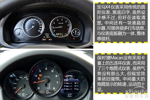 西部汽车网宝马X4对比保时捷Macan