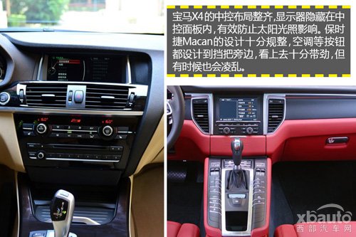 西部汽车网宝马X4对比保时捷Macan