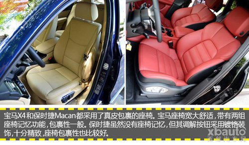 西部汽车网宝马X4对比保时捷Macan