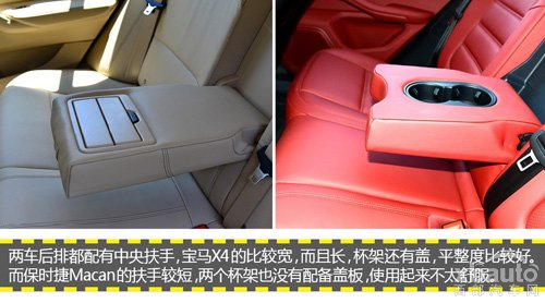 西部汽车网宝马X4对比保时捷Macan