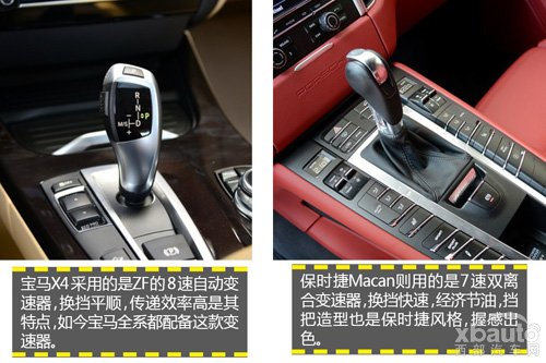 西部汽车网宝马X4对比保时捷Macan