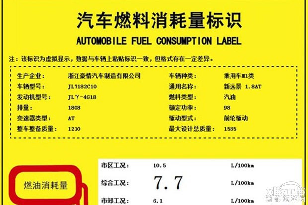 西部汽车网申报信息公布 吉利新远景增1.8L AT车型