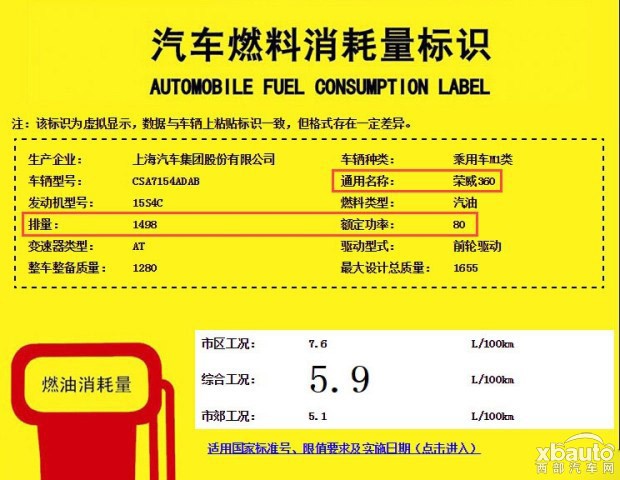 西部汽车网上汽新款荣威360消息