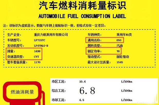 力帆650申报信息曝光 搭1.5L+CVT动力
