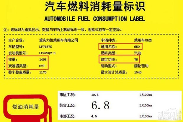西部汽车网力帆650申报信息曝光