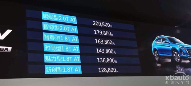 深港澳车展：新款优6 SUV售12.88万元起