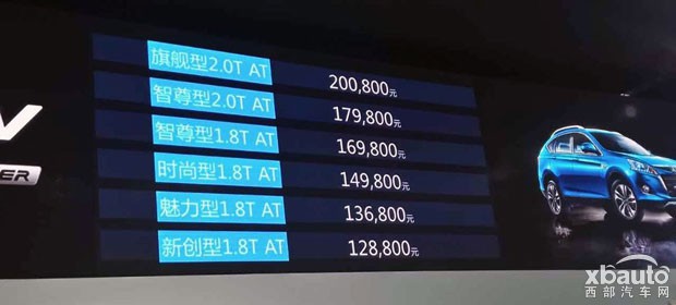 西部汽车网深港澳车展：新款优6 SUV售12.88万元起