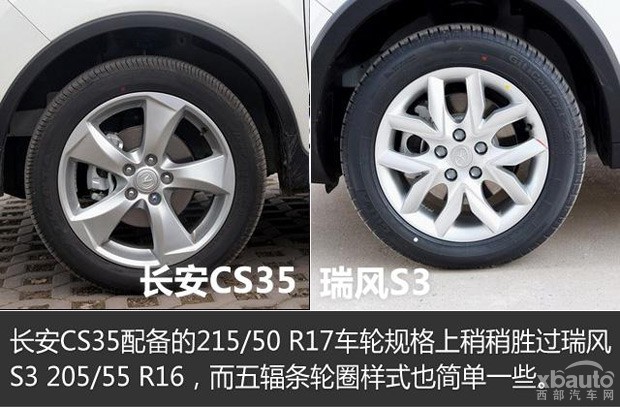 西部汽车网长安CS35对比瑞风S3