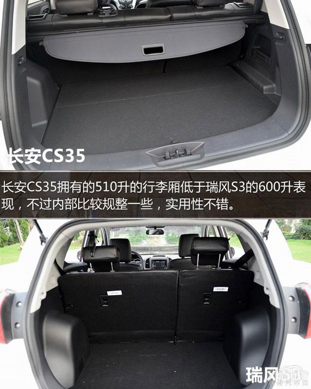 西部汽车网长安CS35对比瑞风S3