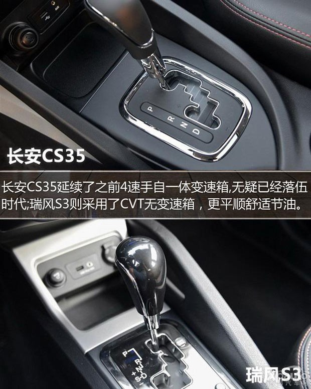 西部汽车网长安CS35对比瑞风S3