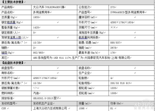 西部汽车网大众途安1.6L车型消息