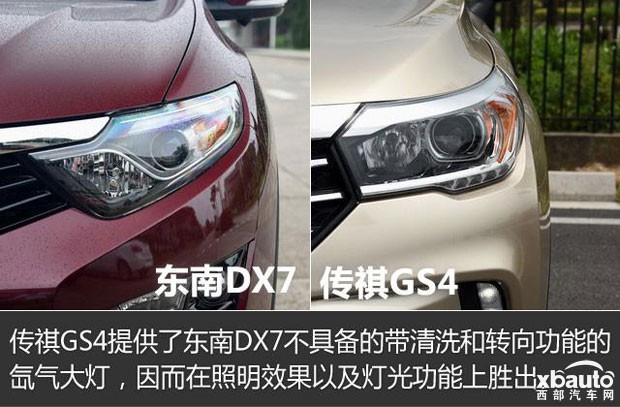 西部汽车网10万元自主SUV对决 东南DX7对比传祺GS4 
