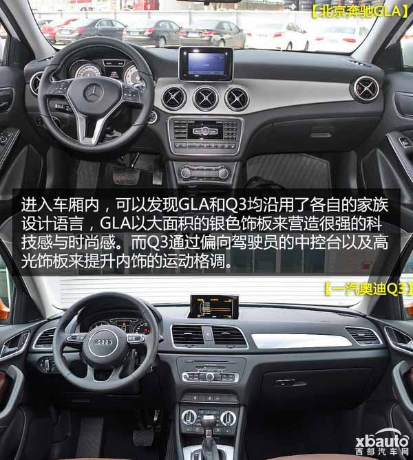 北京奔驰GLA对比奥迪Q3 30万豪华SUV之争