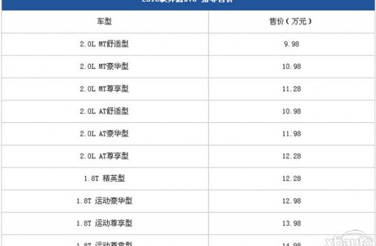 售价9.98-14.98万元 2016款奔腾B70正式上市