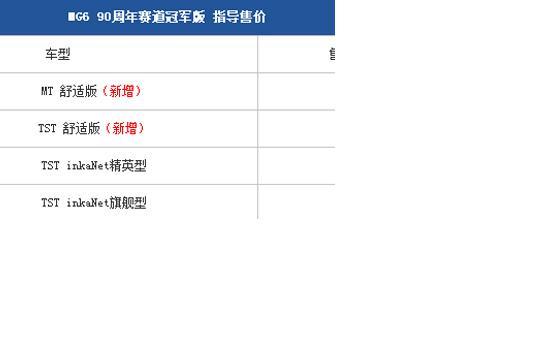 售价11.98万起 MG6 1.8L赛道冠军版上市