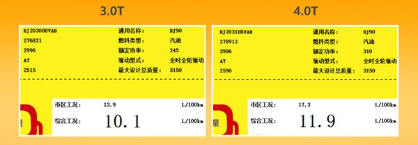 西部汽车网 国产壳奔驰内芯 北汽全尺寸SUV预售50万起