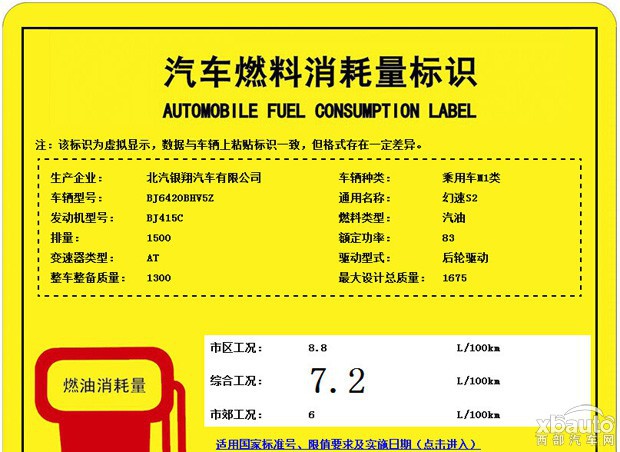 西部汽车网或年内上市 幻速S2自动挡申报信息曝光
