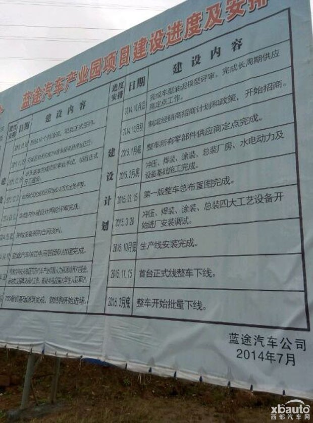 西部汽车网我的兄弟是众泰 汉腾汽车首款车型申报图