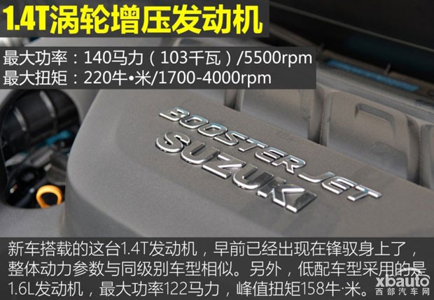 西部汽车网长安铃木维特拉上市 售9.98-15.98万元