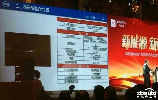 西部汽车网 比亚迪汉相关信息曝光
