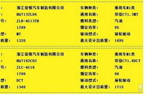 吉利新帝豪或将命名为C7 有望年内发布