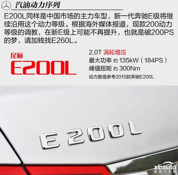 西部汽車網 國產新一代奔馳E級或6月上市 北京車展首發