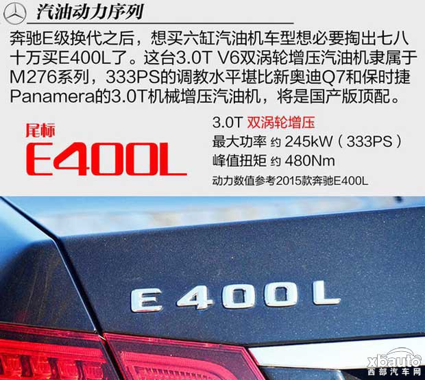 西部汽車網 國產新一代奔馳E級或6月上市 北京車展首發