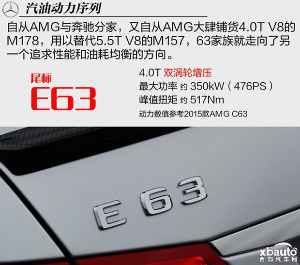西部汽車網 國產新一代奔馳E級或6月上市 北京車展首發