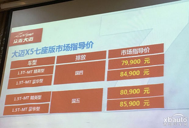 西部汽車網(wǎng)眾泰大邁X5七座版上市 售7.99-8.49萬(wàn)元