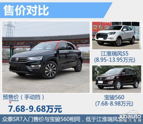 http://files.xbauto.com/image/20160126/261031155fb0298cbf7874.jpg
