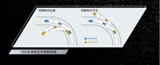 西部汽车网 十万元家用中级车对决 新凌派性价比称王