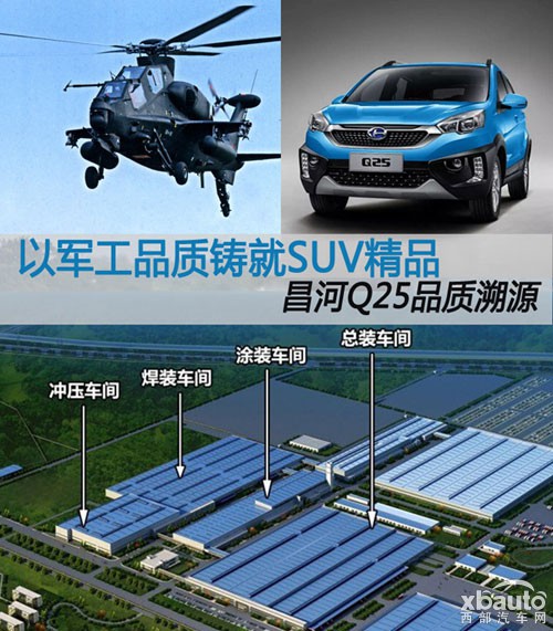 以军工品质铸就SUV精品 昌河Q25品质溯源