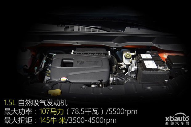 西部汽车网共推4款车型 长安小型SUV CS15今晚上市