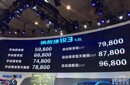 售价5.98万-9.68万元 纳智捷锐3正式上市