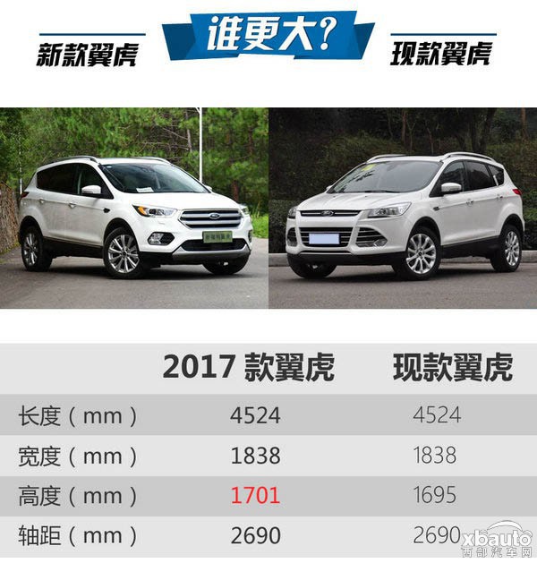 http://files.xbauto.com/image/20160908/08143640e3549ebb906725.jpg