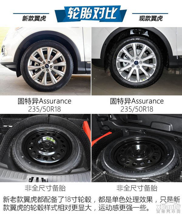 http://files.xbauto.com/image/20160908/08143641a658b511ea0911.jpg