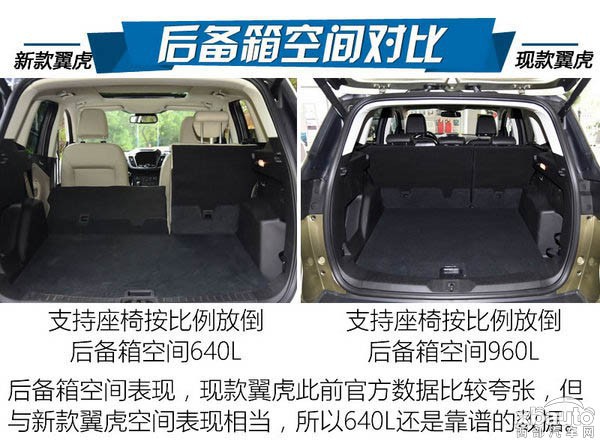 http://files.xbauto.com/image/20160908/081436423f992f40ca6983.jpg