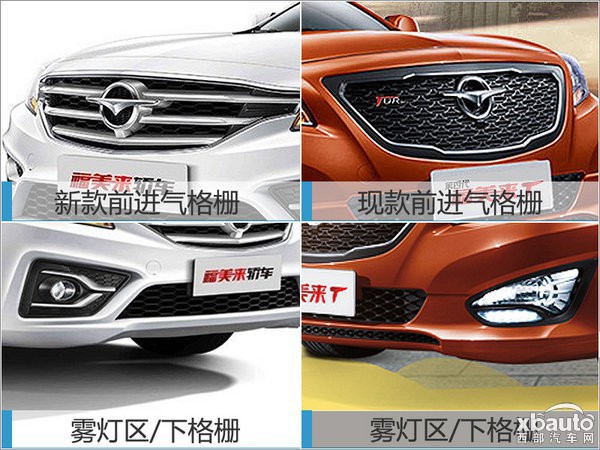 预计售价7万起 新款福美来/福美来MPV今晚上市