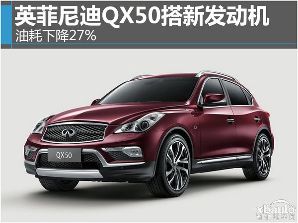 油耗下降27% 英菲尼迪QX50将搭载全新发动机
